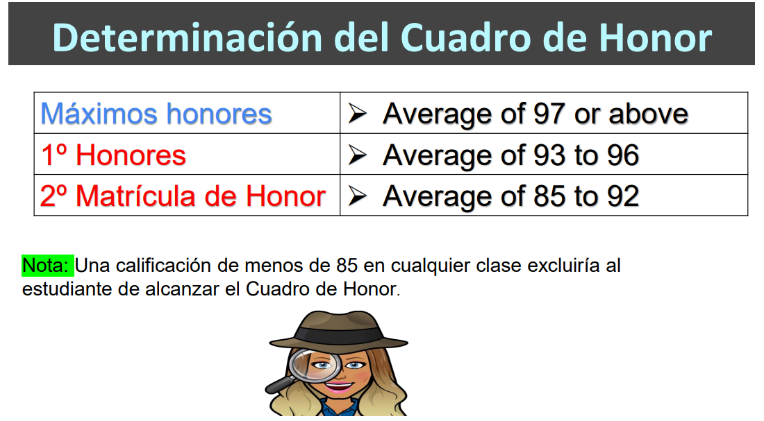 honor roll 